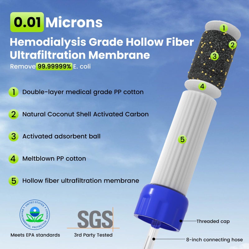 Purewell Outdoor Water Filter Personal Water Filtration Straw Emergency Survival Gear Water Purifier for Camping Hiking Climbing Backpacking - Image 2